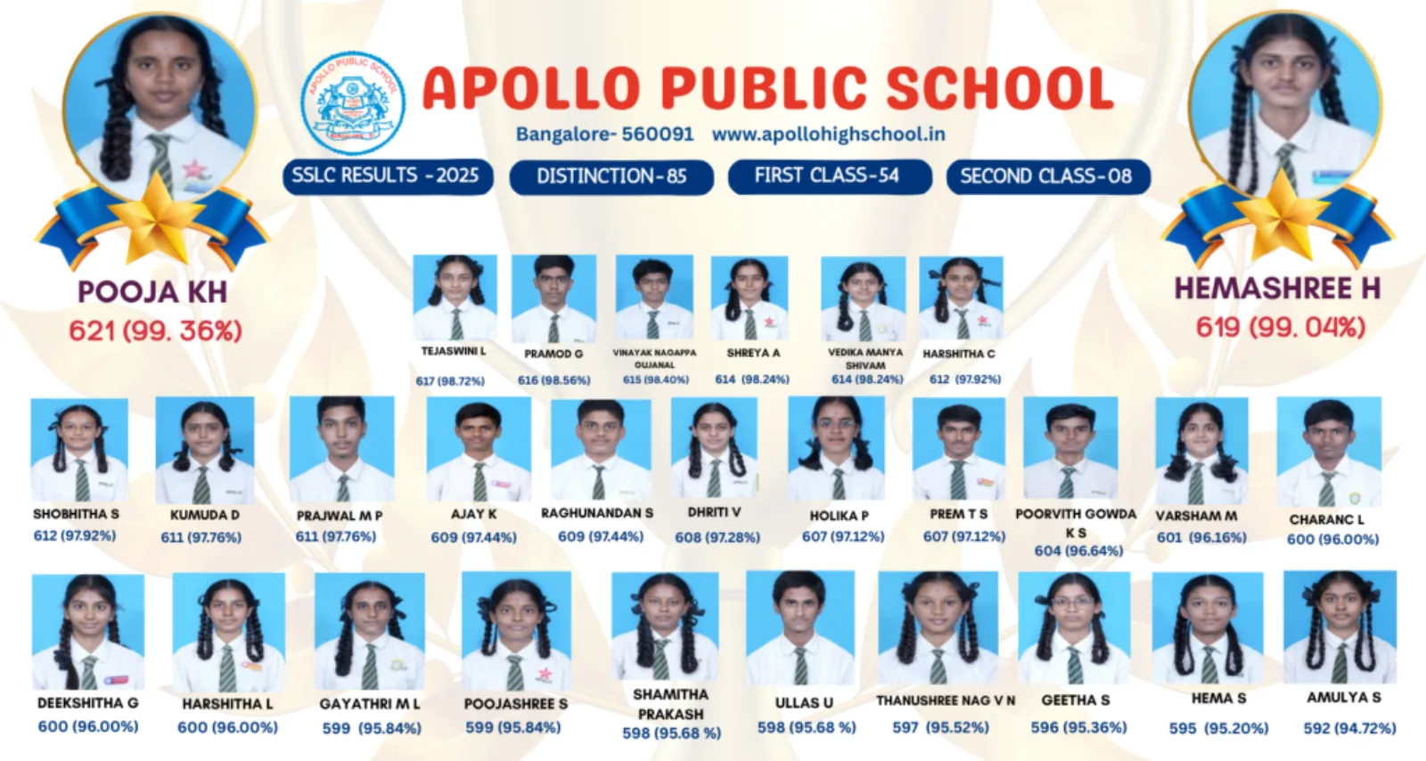 A detailed graphic listing Apollo Public School’s SSLC Results 2026 student achievers