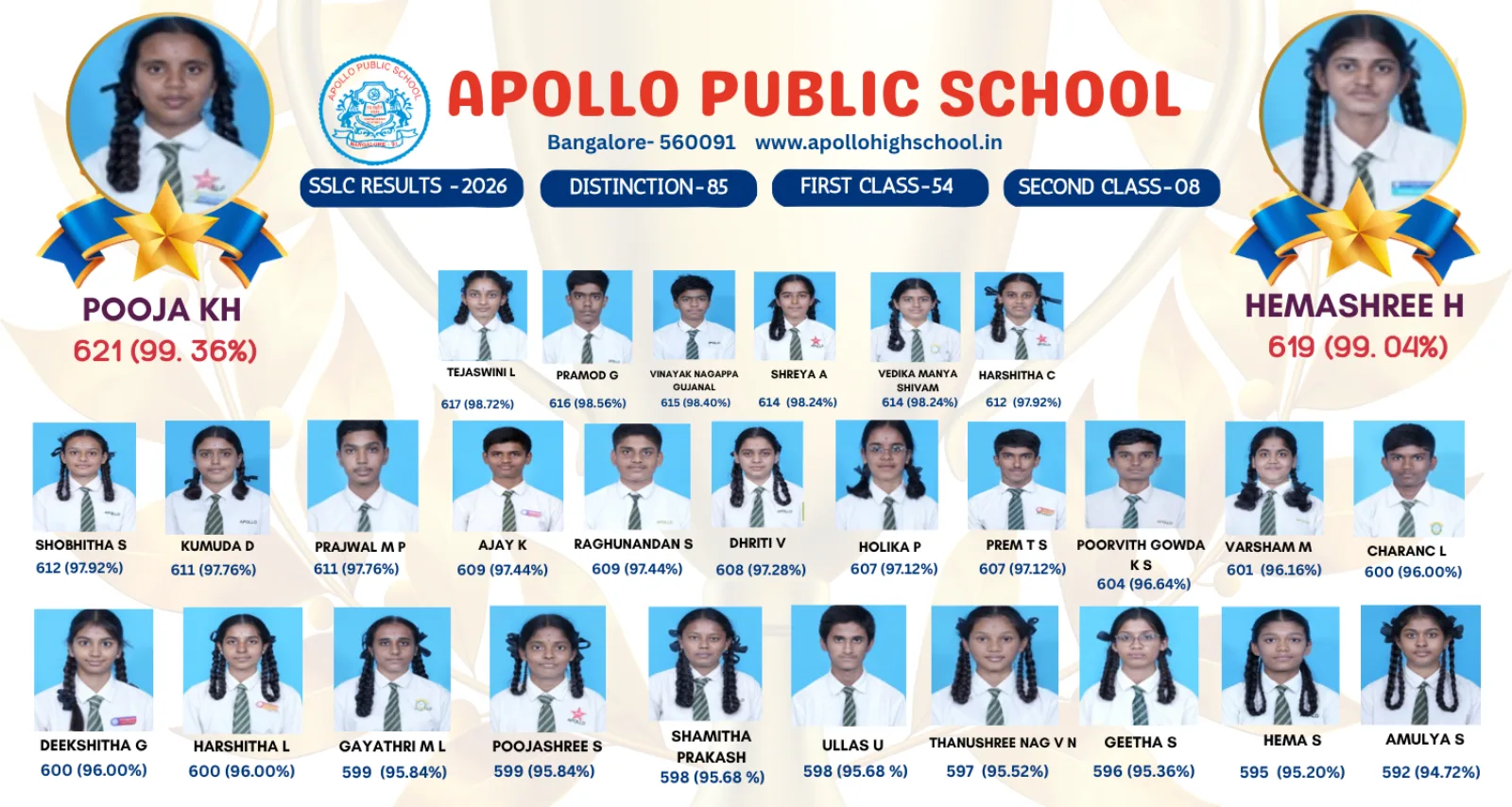 A congratulatory graphic announcing Apollo Public School’s SSLC Results 2026 with photographs of top-scoring students